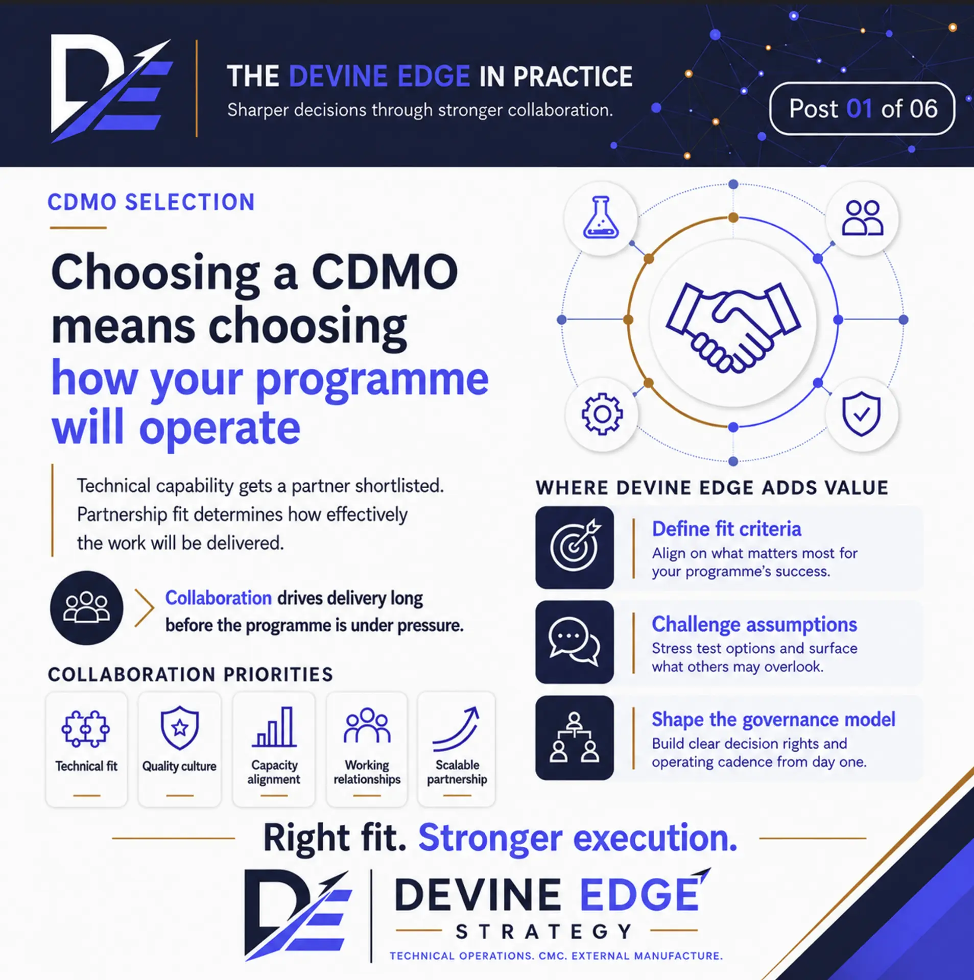 CDMO Selection slide from The Devine Edge in Practice series