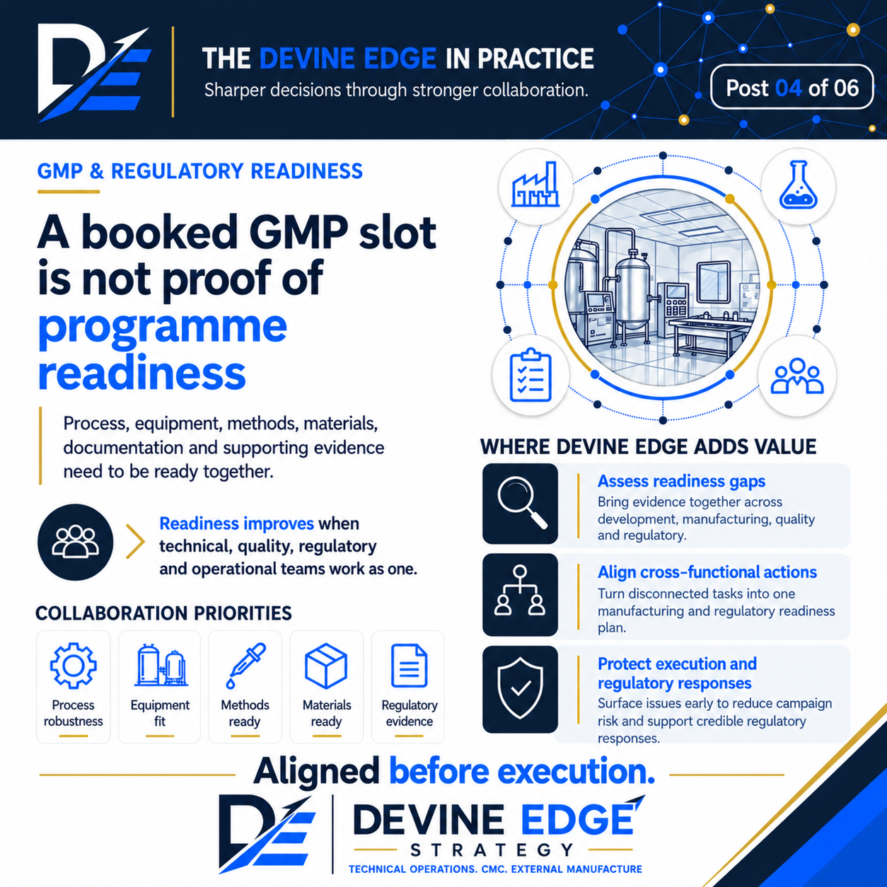 GMP & Regulatory Readiness slide from The Devine Edge in Practice series